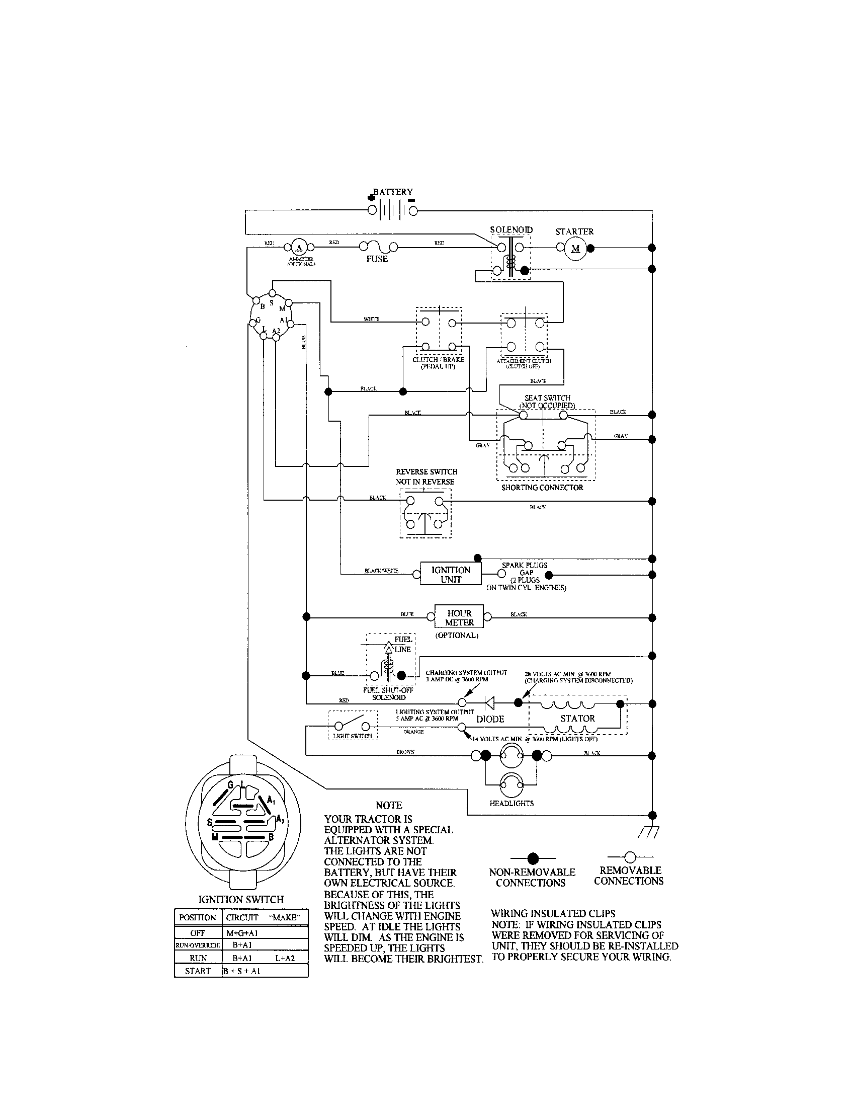 SCHEMATIC DIAGRAM-TRACTOR