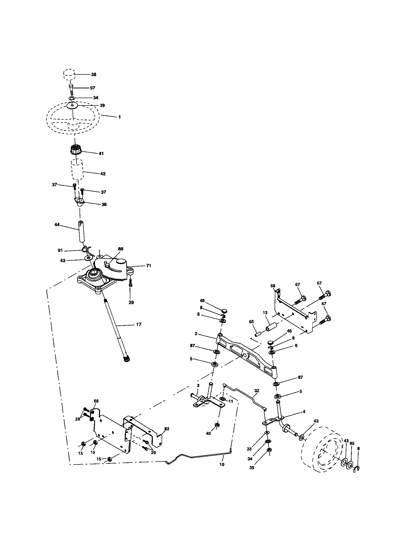 Steering