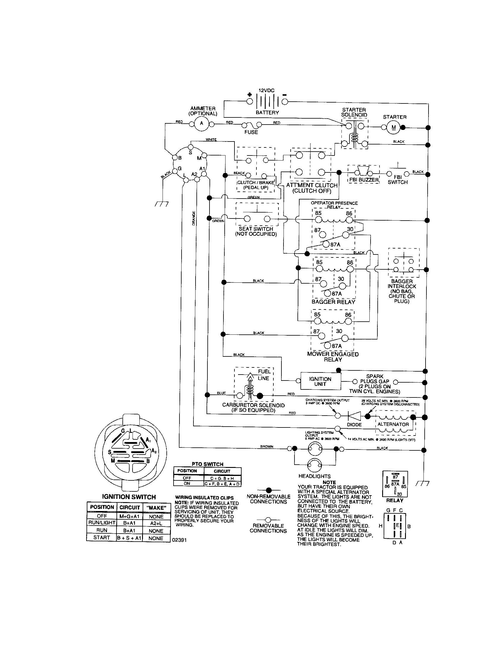 Schematic diagram-tractor
