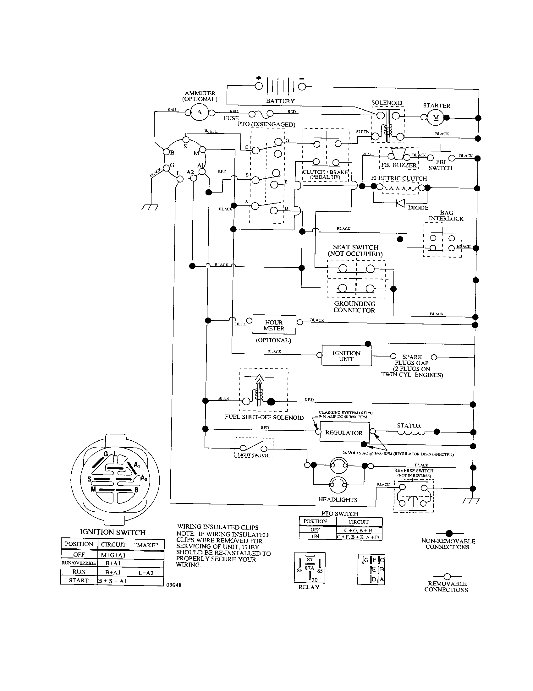 SCHEMATIC DIAGRAM-TRACTOR