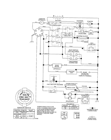Schematic diagram-tractor