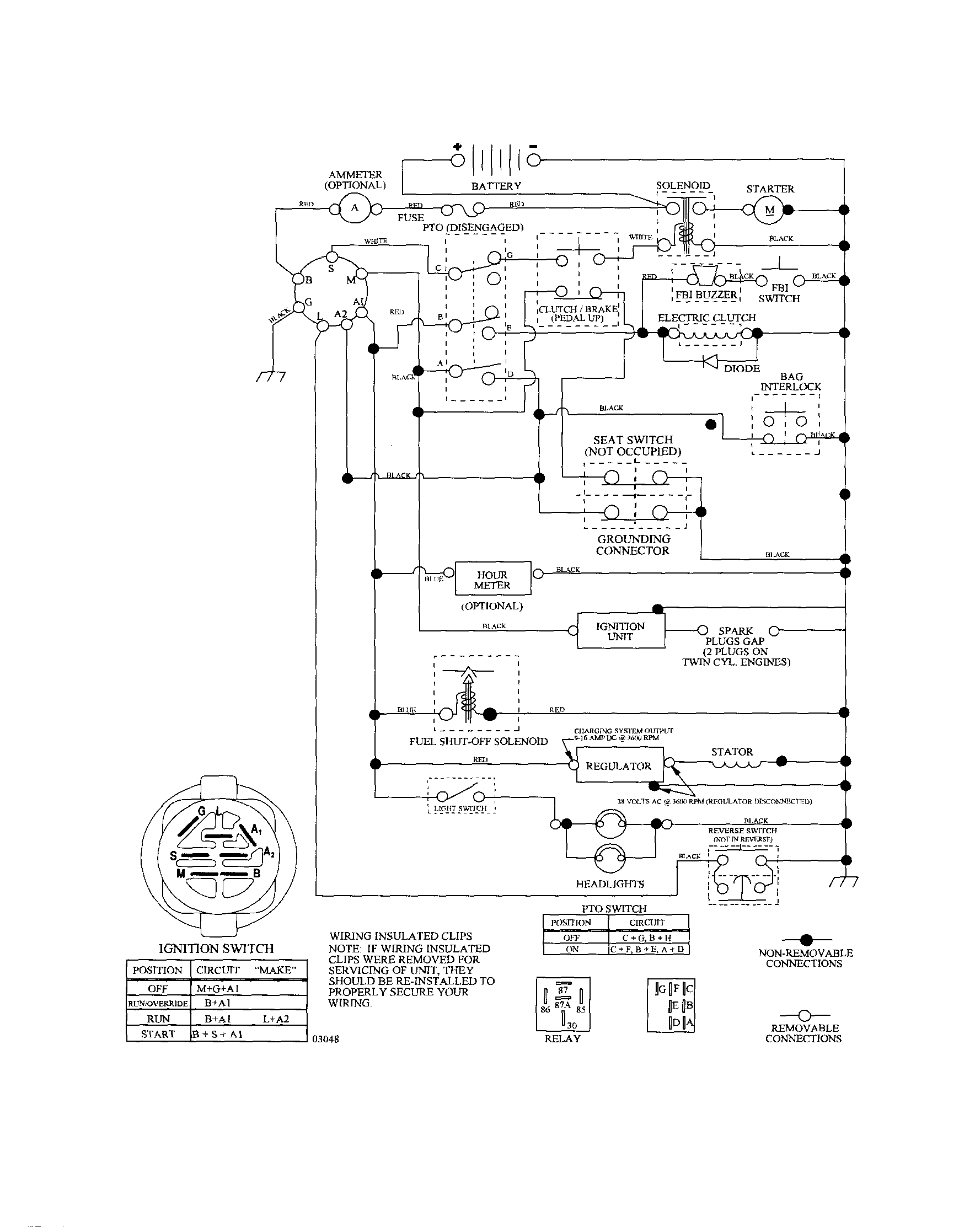 SCHEMATIC DIAGRAM-TRACTOR