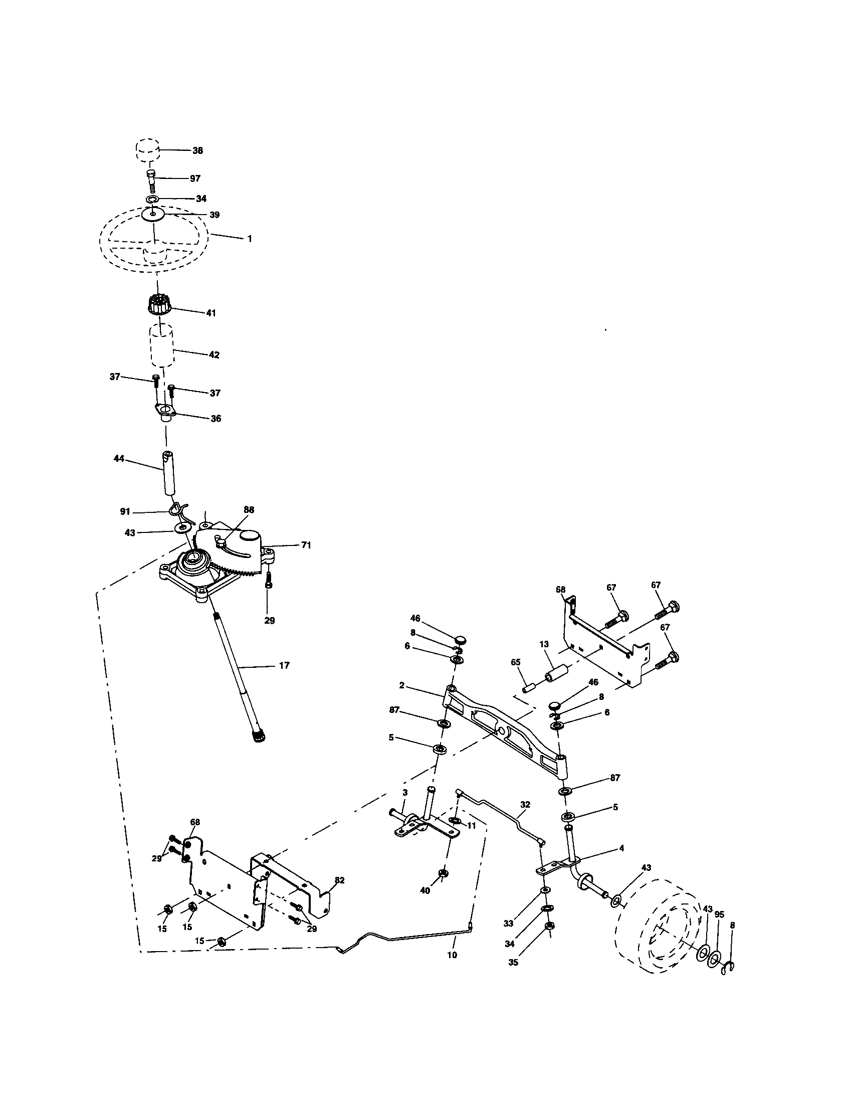 Steering