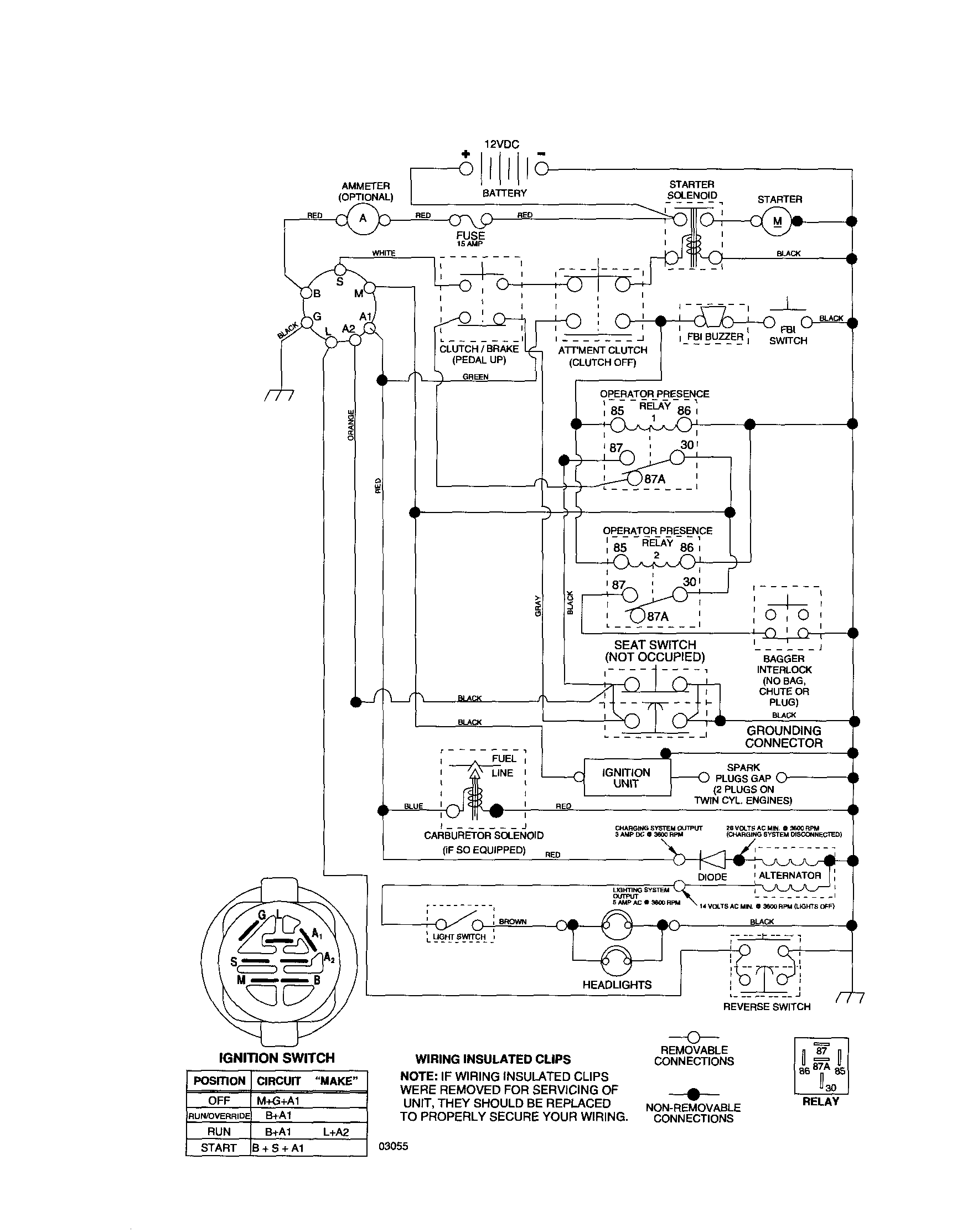 SCHEMATIC DIAGRAM-TRACTOR