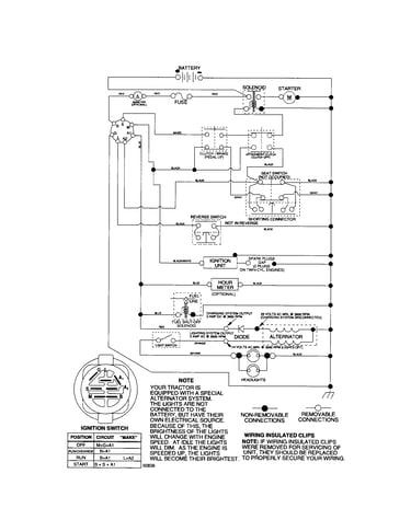 Schematic diagram-tractor