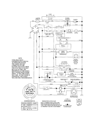 Schematic diagram-tractor