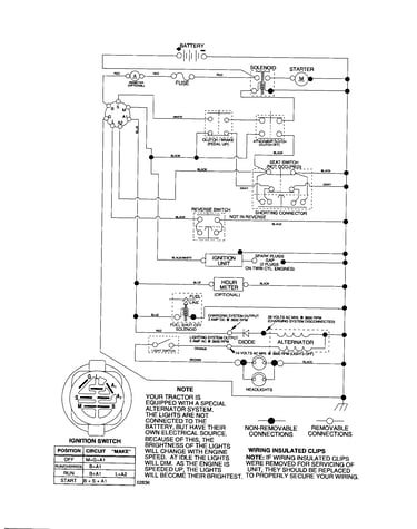 Schematic diagram-tractor