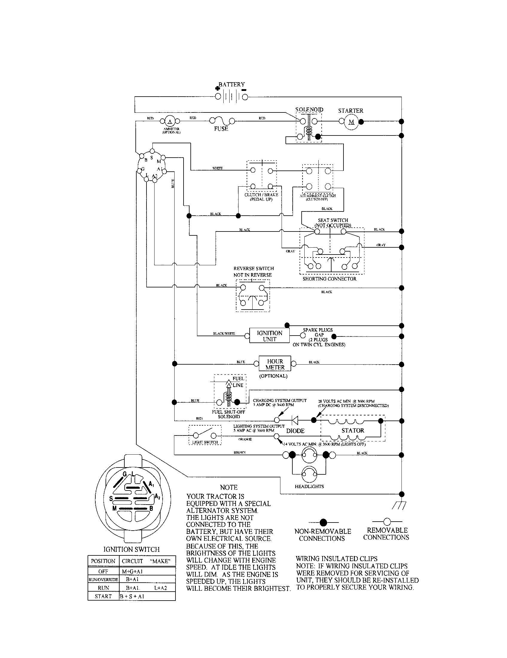 SCHEMATIC DIAGRAM-TRACTOR