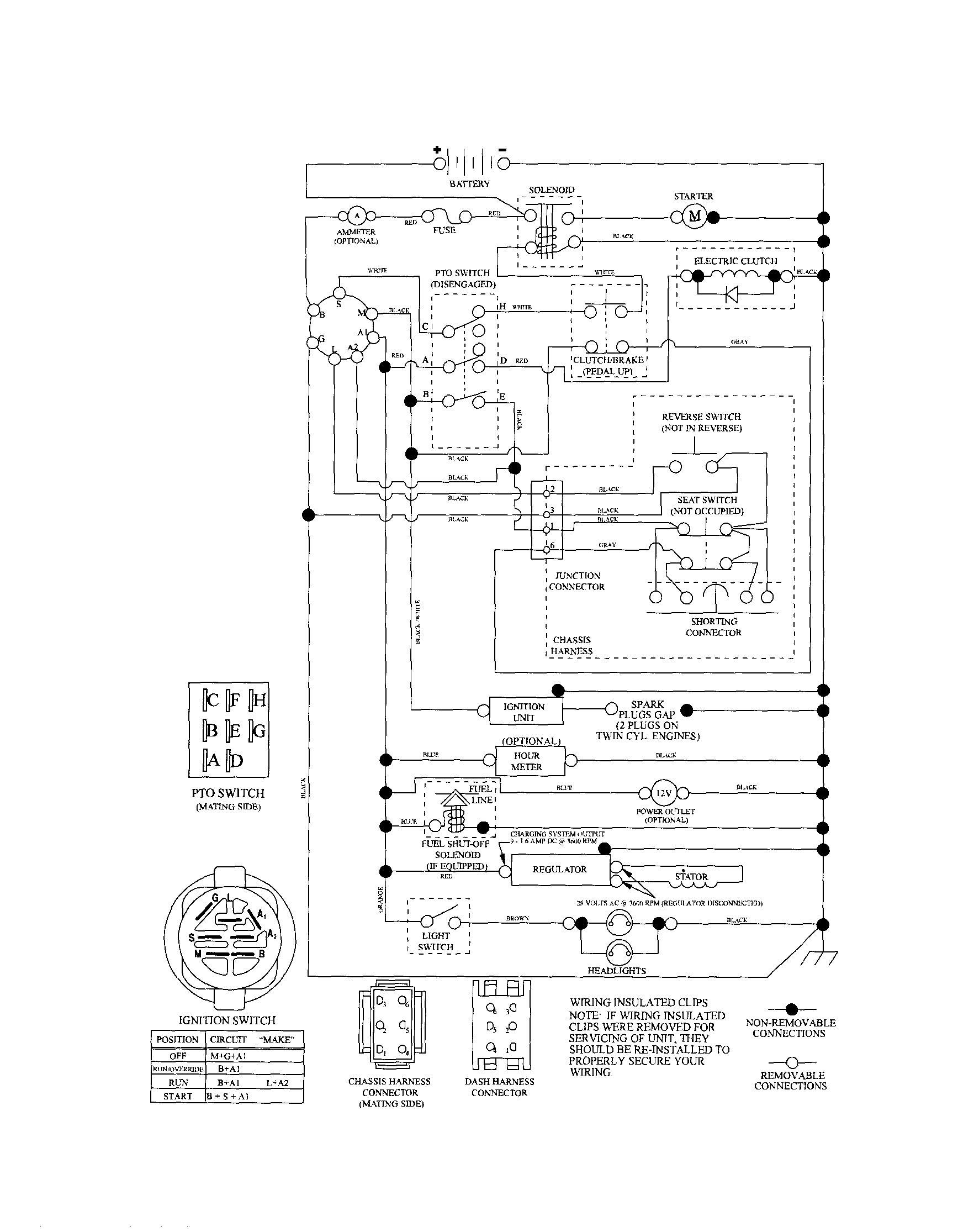 SCHEMATIC DIAGRAM-TRACTOR