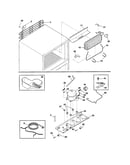 System