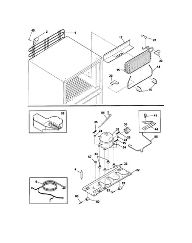 System