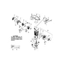 Shield/cylinder/crankshaft