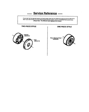 Service reference