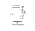 Poulan 295 TYPE 1,2 carburetor assembly diagram