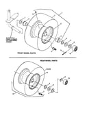 Wheels, front & rear
