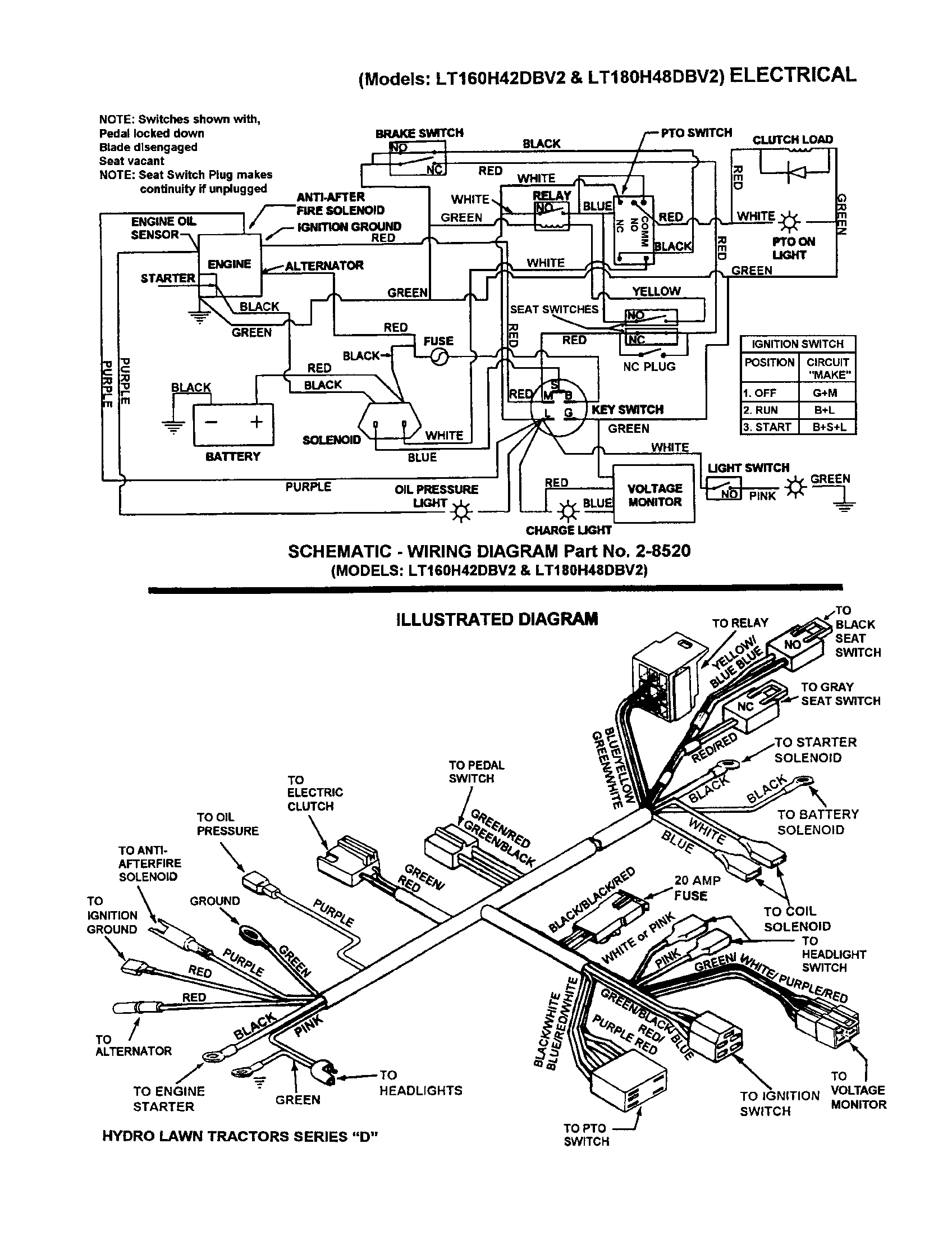 Electrical