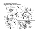 Belts, brakes, interlock
