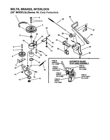 Belts, brakes, interlock