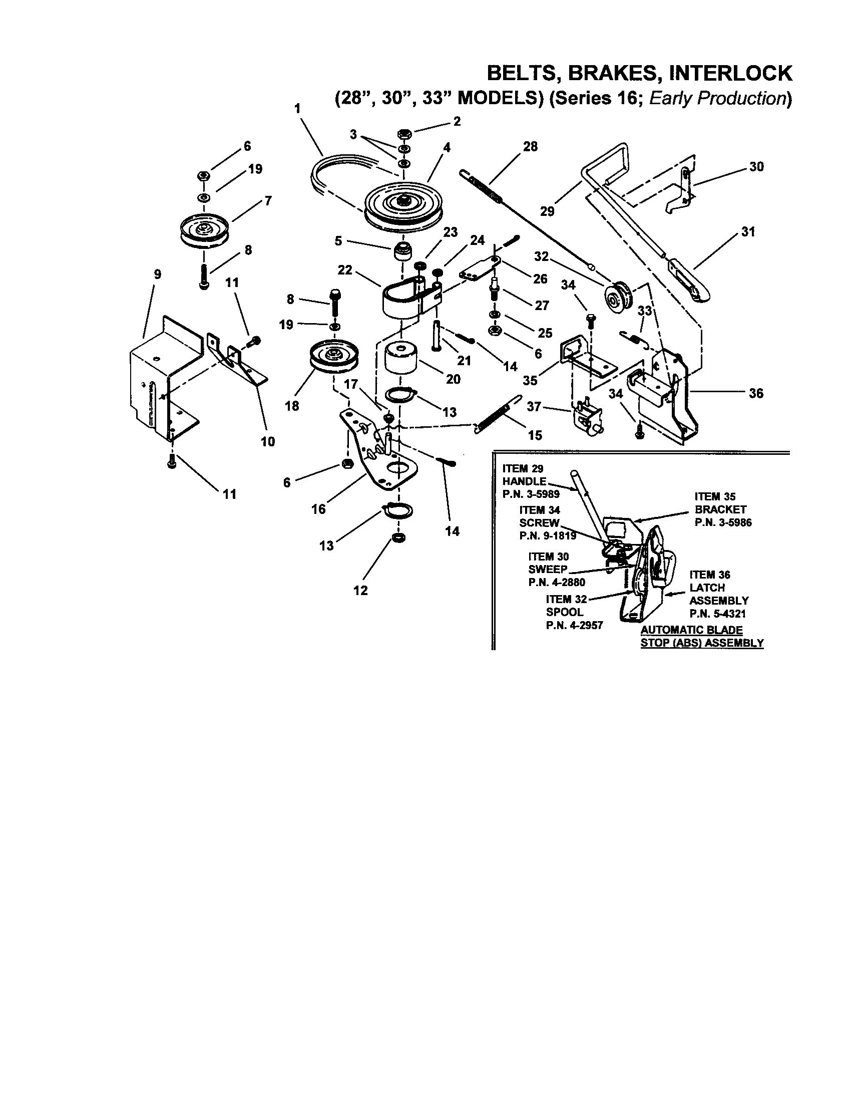 BELTS, BRAKES, INTERLOCK