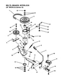 Belts, brakes, interlock