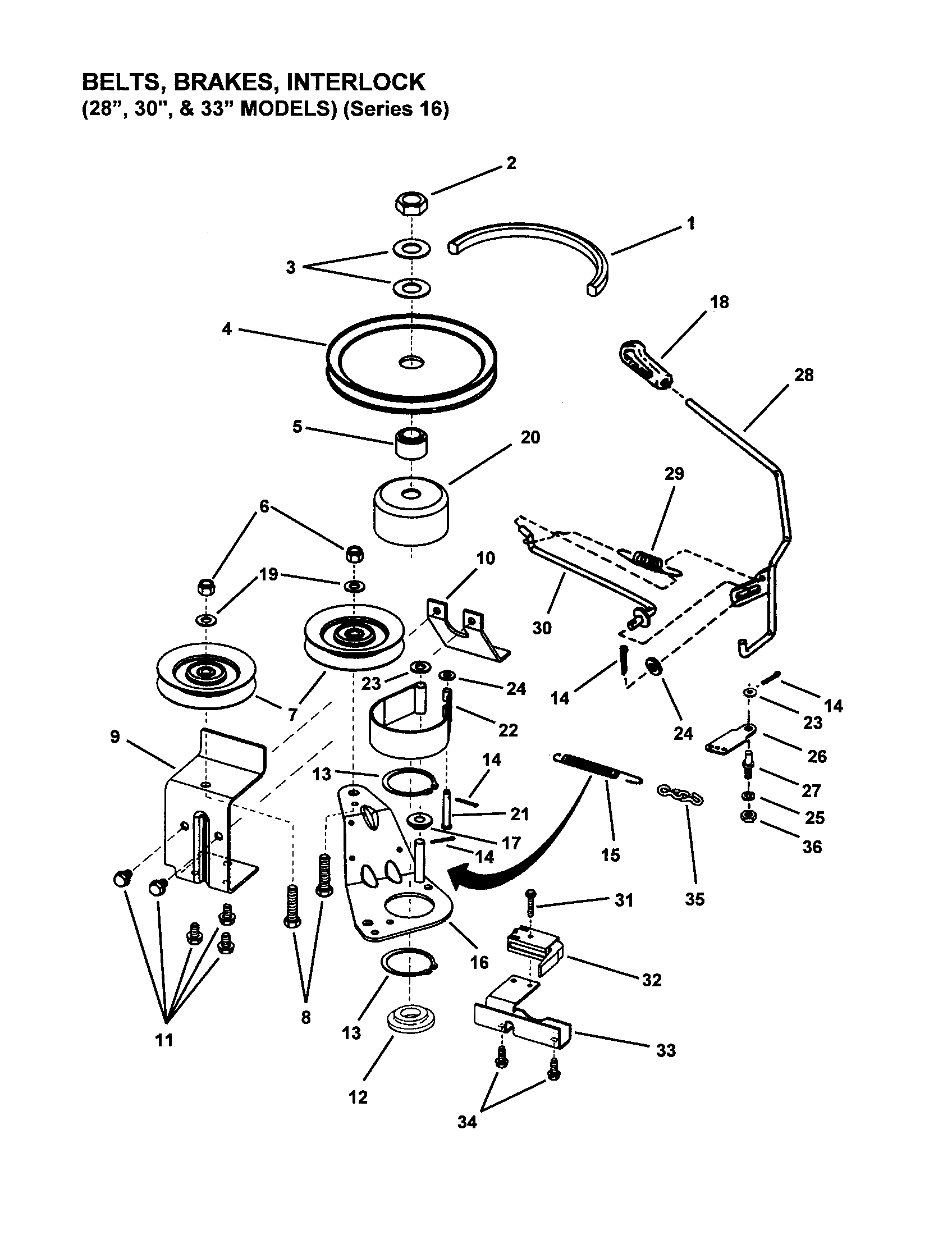BELTS, BRAKES, INTERLOCK