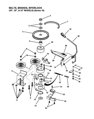 Belts, brakes, interlock