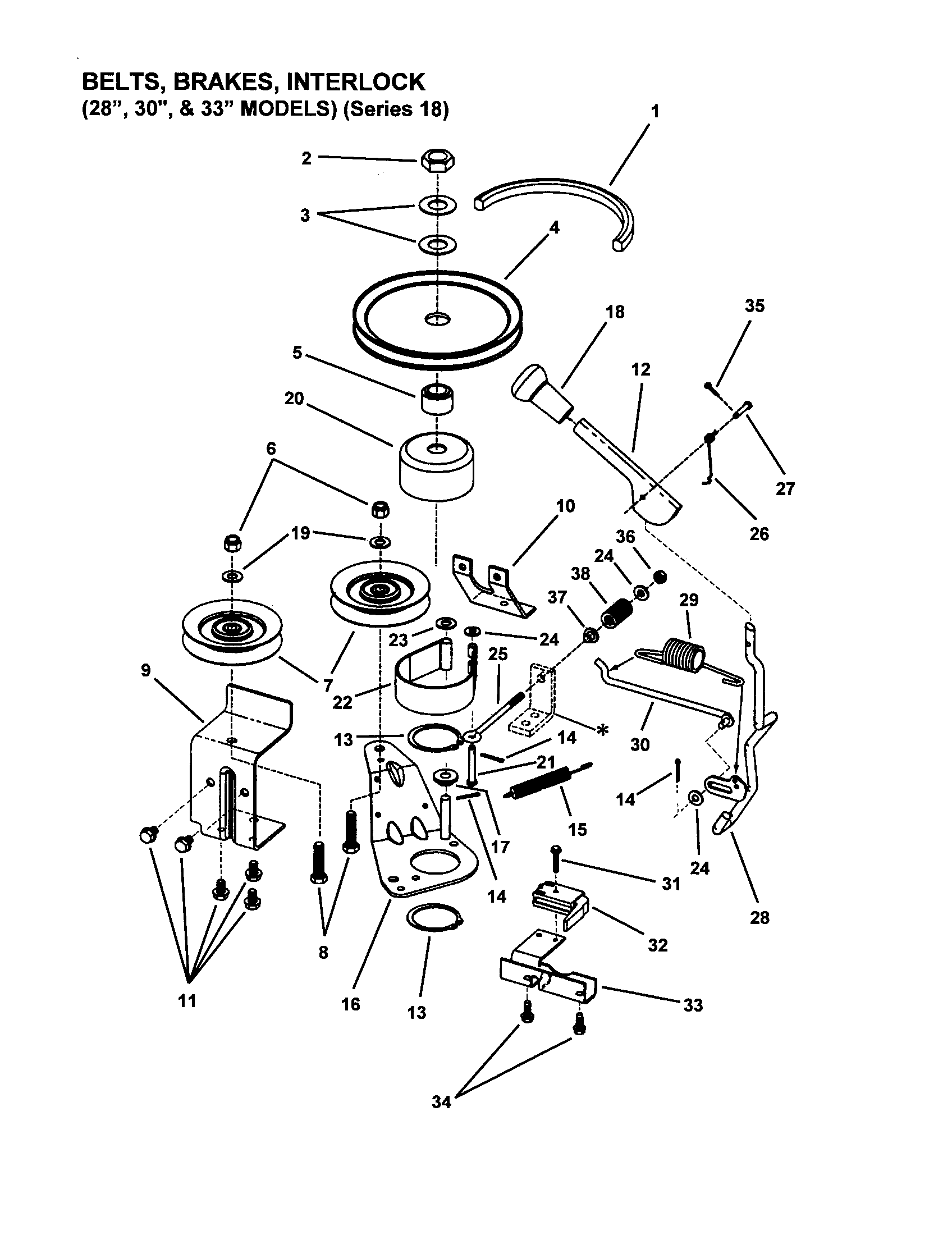 BELTS, BRAKES, INTERLOCK