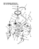 Belts, brakes, interlock