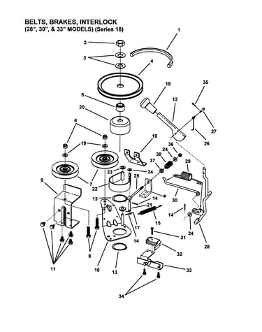 Belts, brakes, interlock