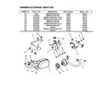 Snapper 250816B engines & exhaust muffler diagram