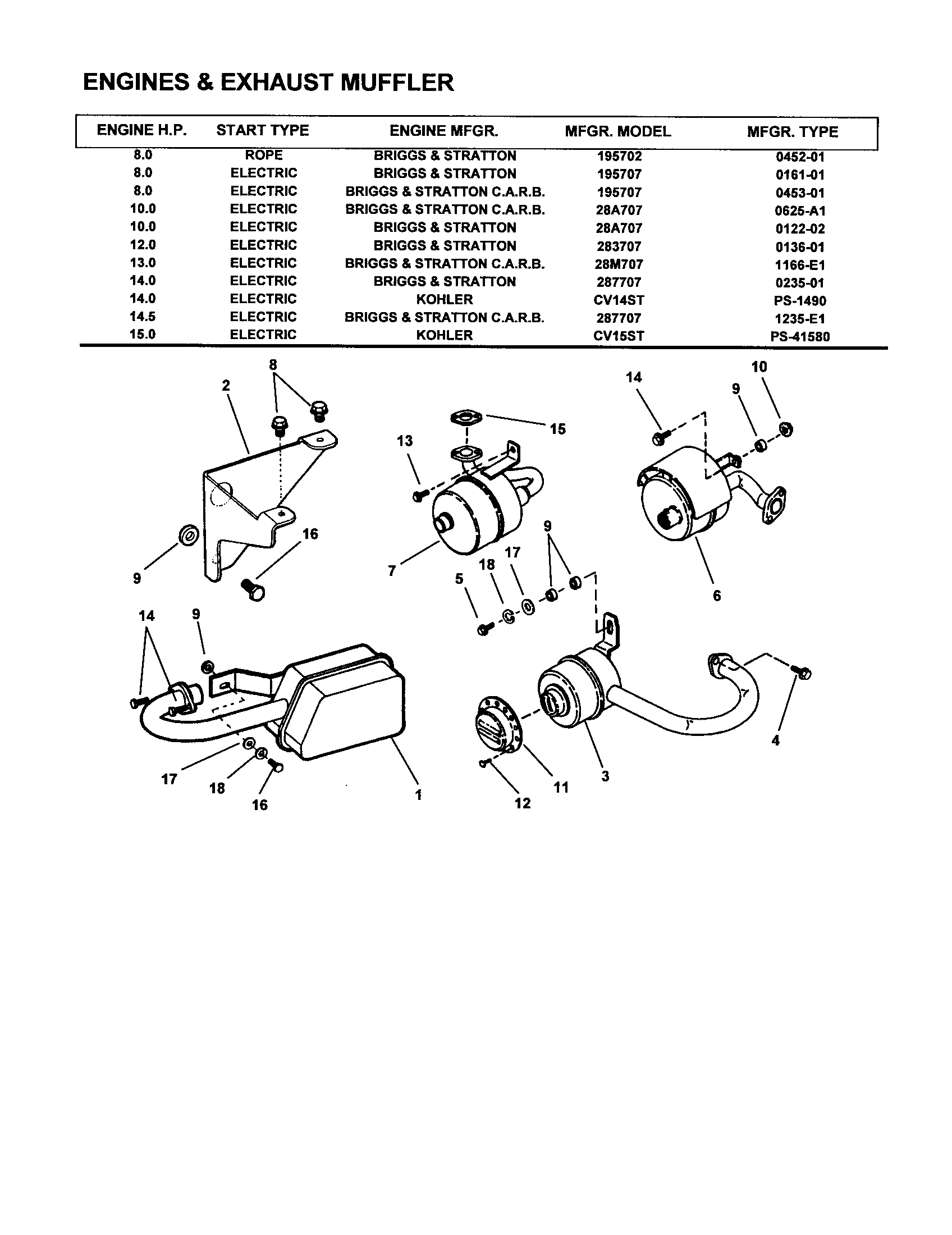 ENGINES & EXHAUST MUFFLER