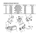 Engines & exhaust muffler
