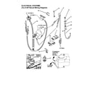 Snapper 3314518BVE electrical systems diagram