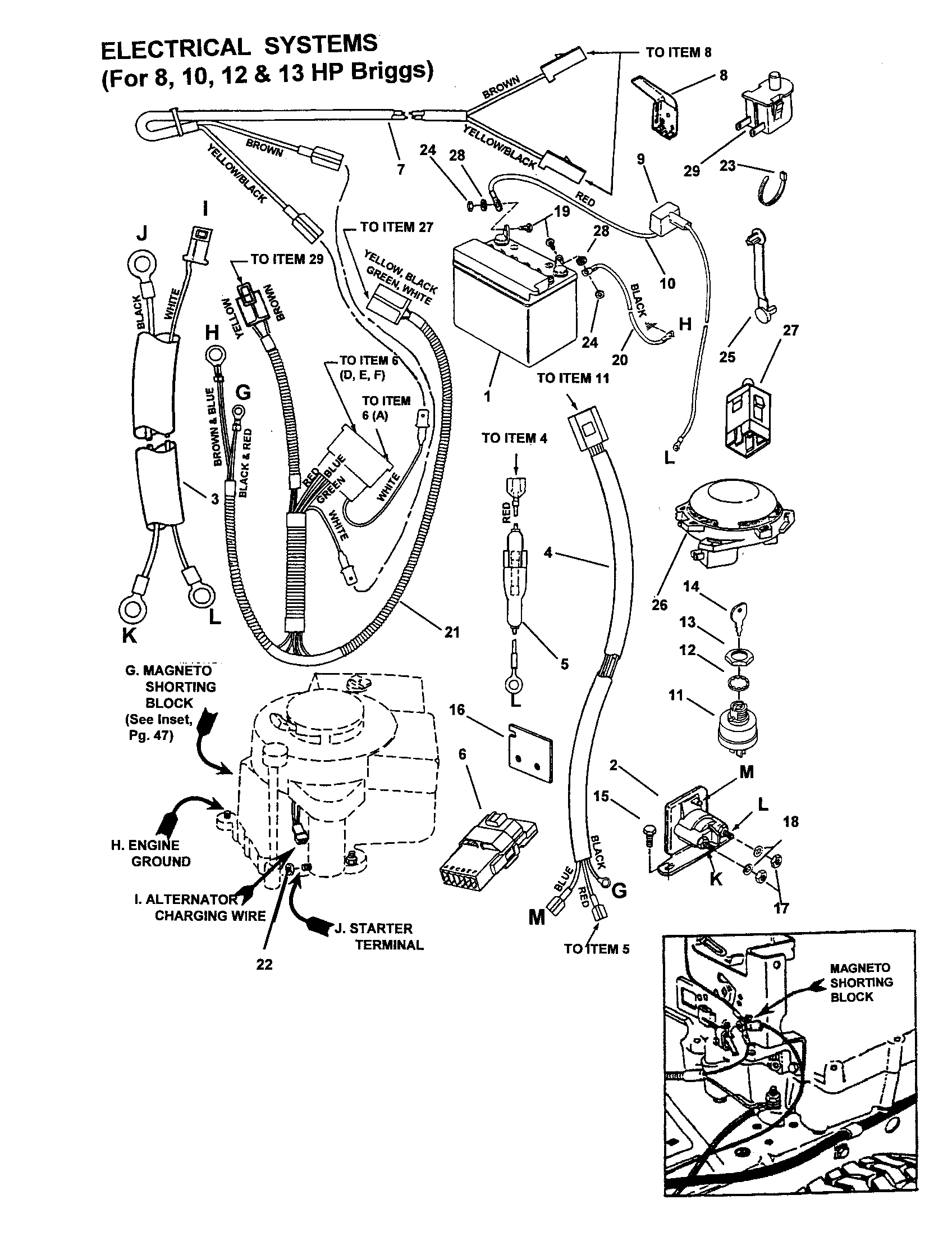 ELECTRICAL SYSTEMS