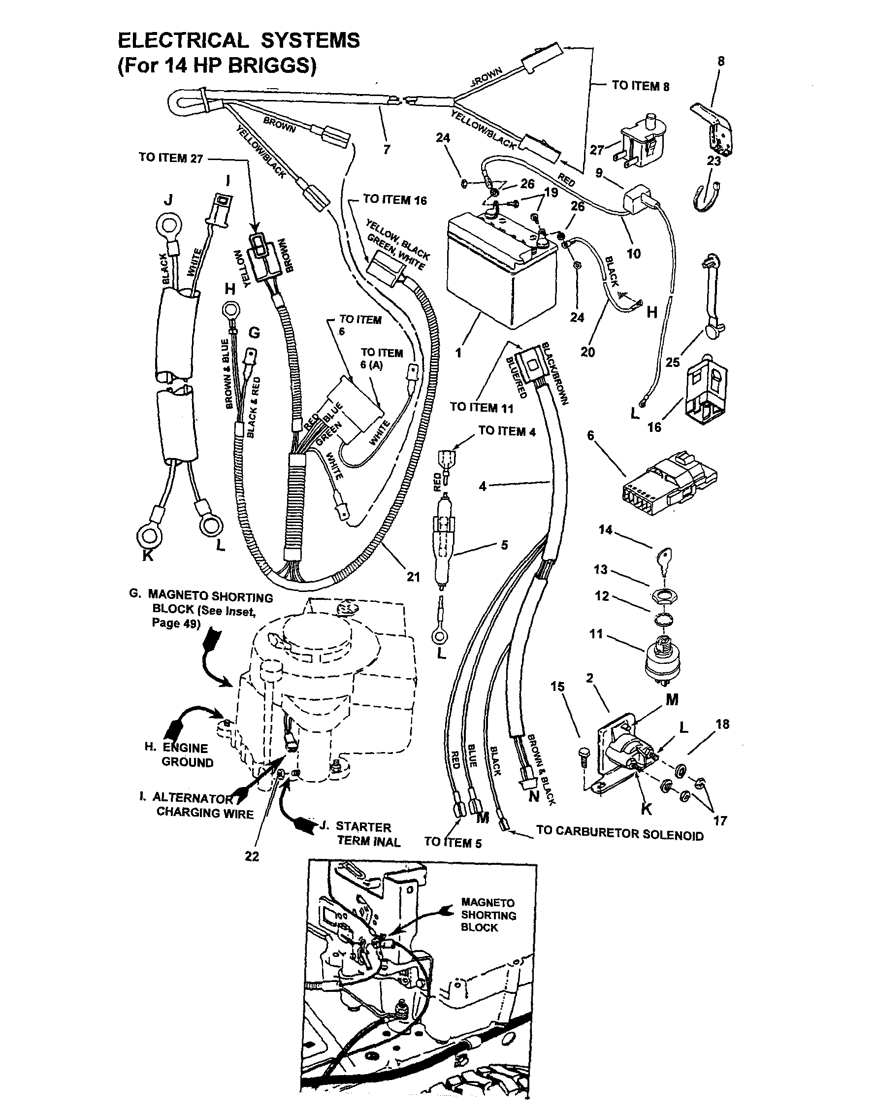 ELECTRICAL SYSTEMS
