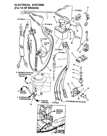 Electrical systems
