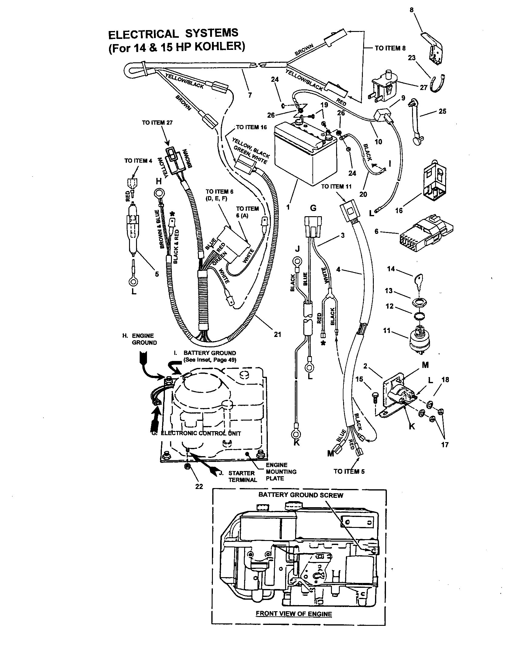 ELECTRICAL SYSTEMS