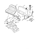 Fuel tank & operator's seat
