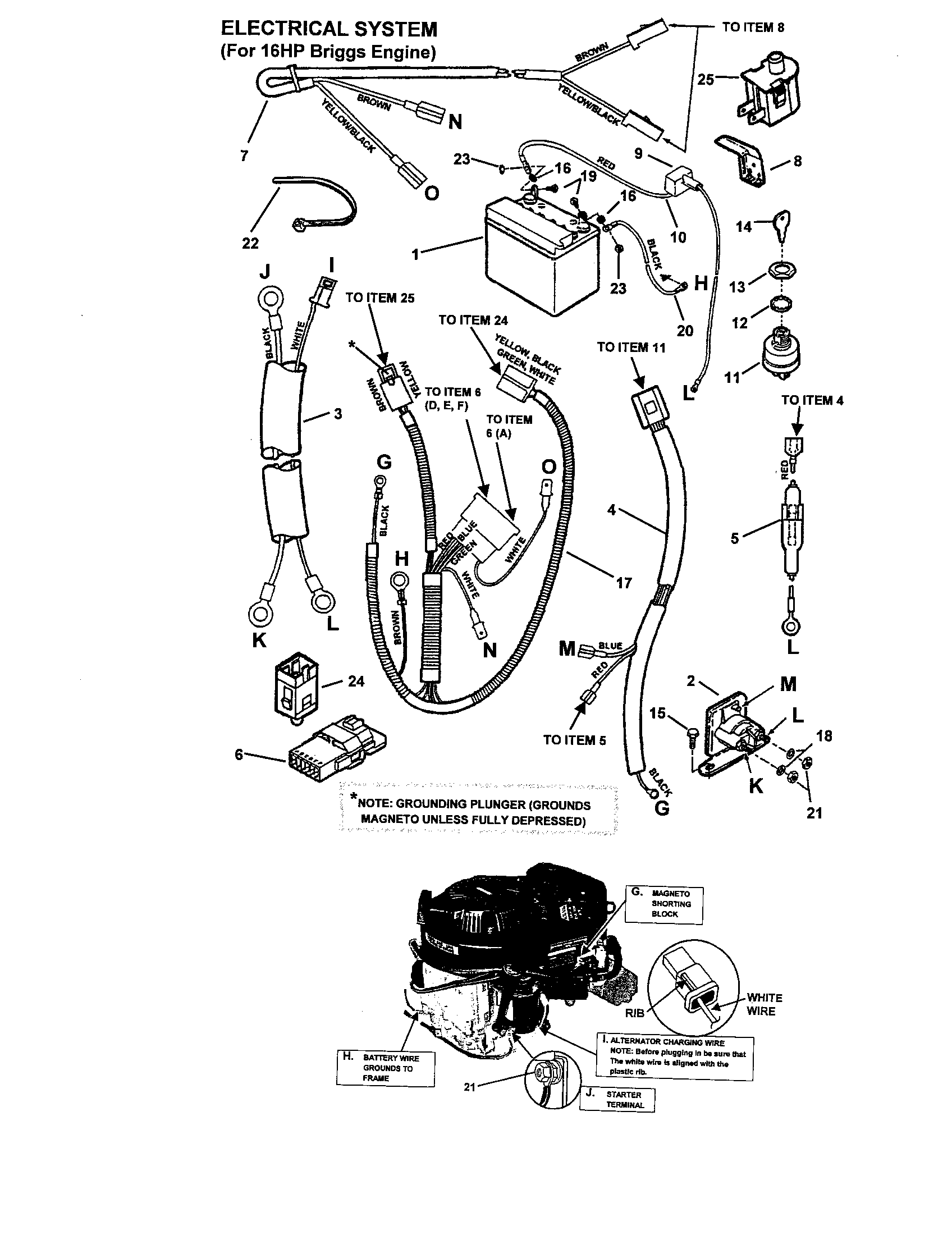 ELECTRICAL SYSTEM