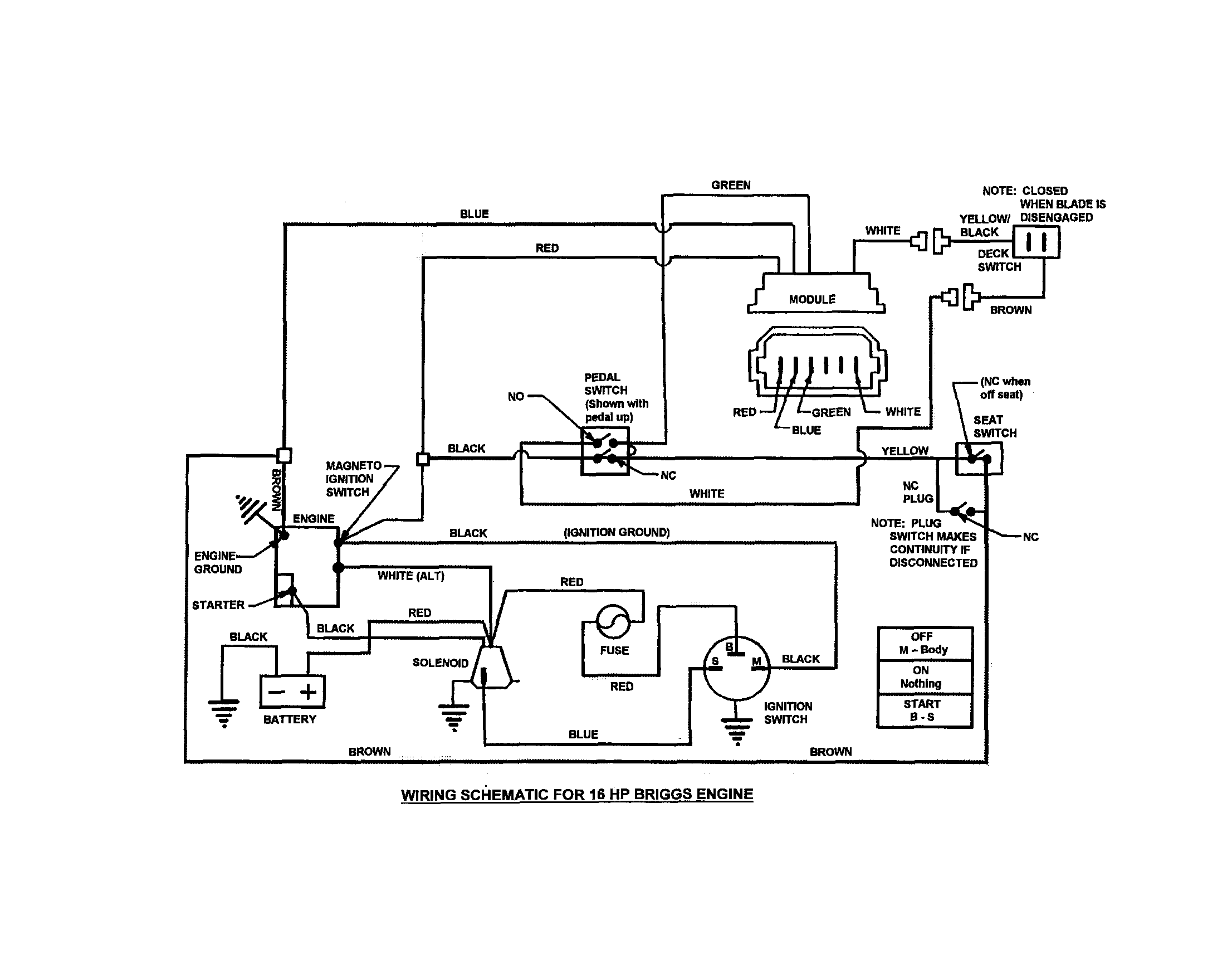 Wiring schematic