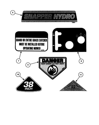 Decals