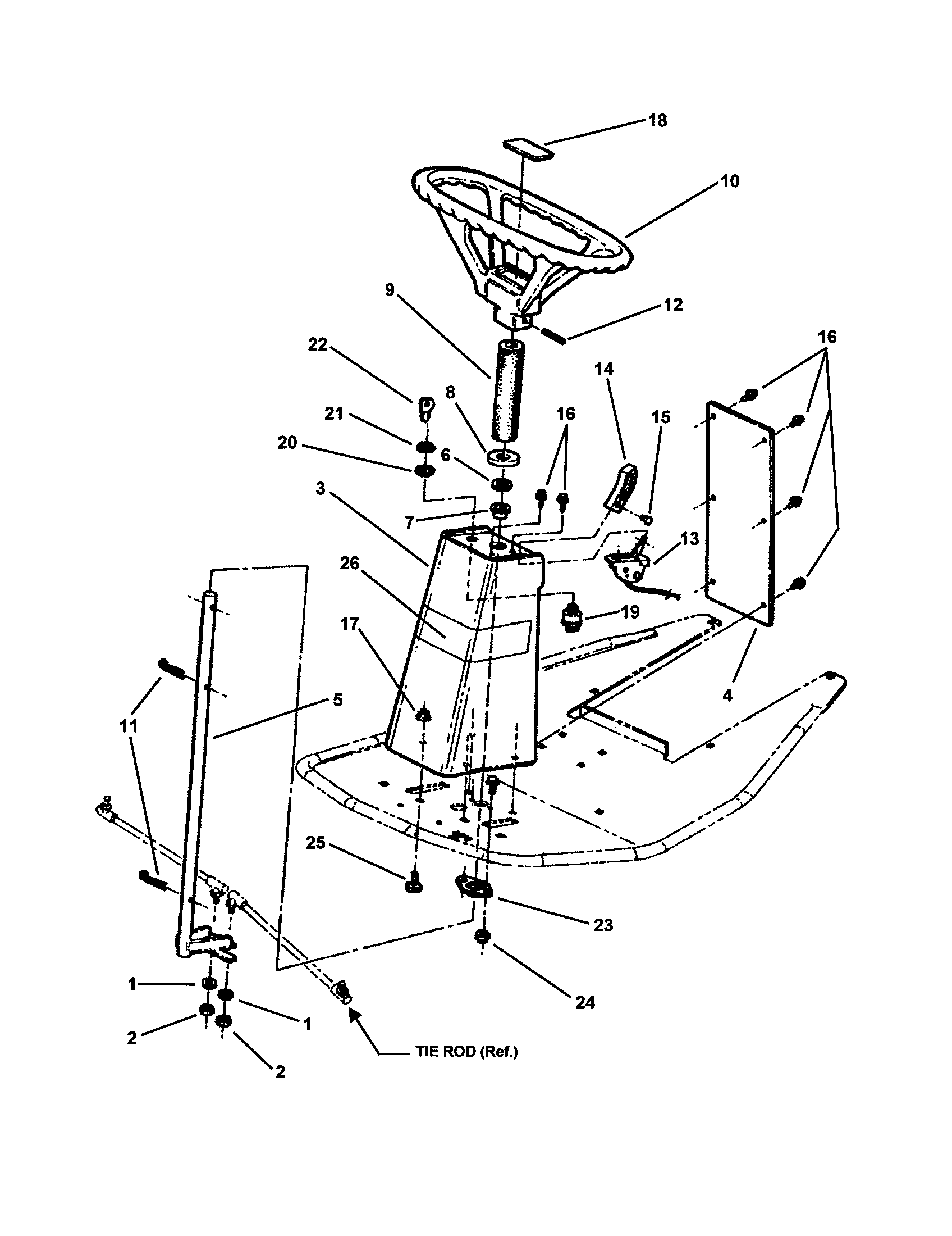 STEERING