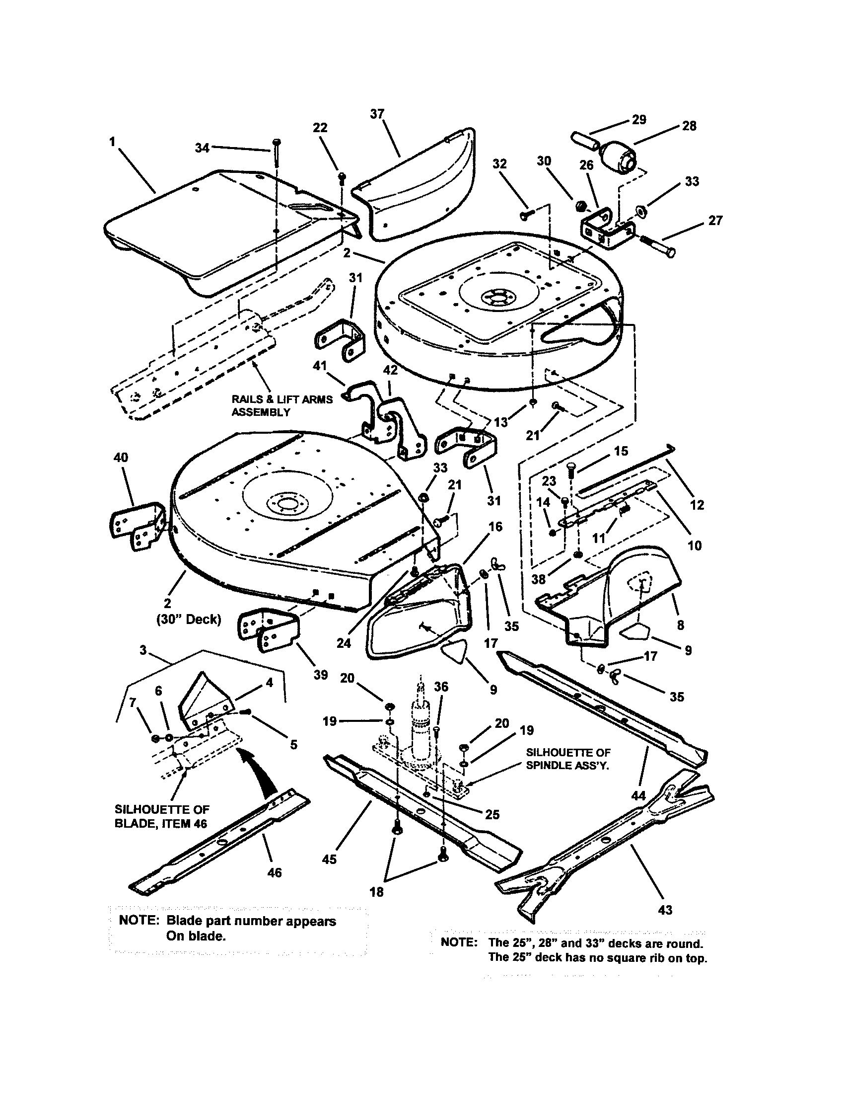 Cutting decks, deflectors