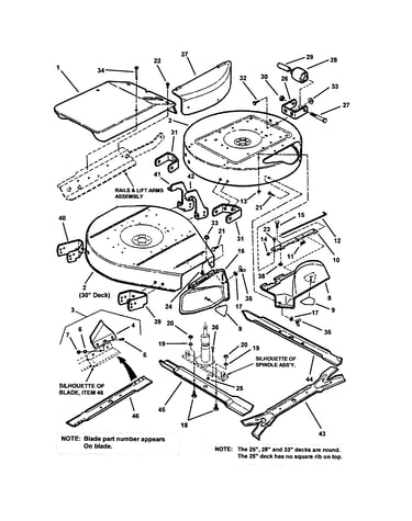 Cutting decks, deflectors