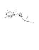 Throttle control