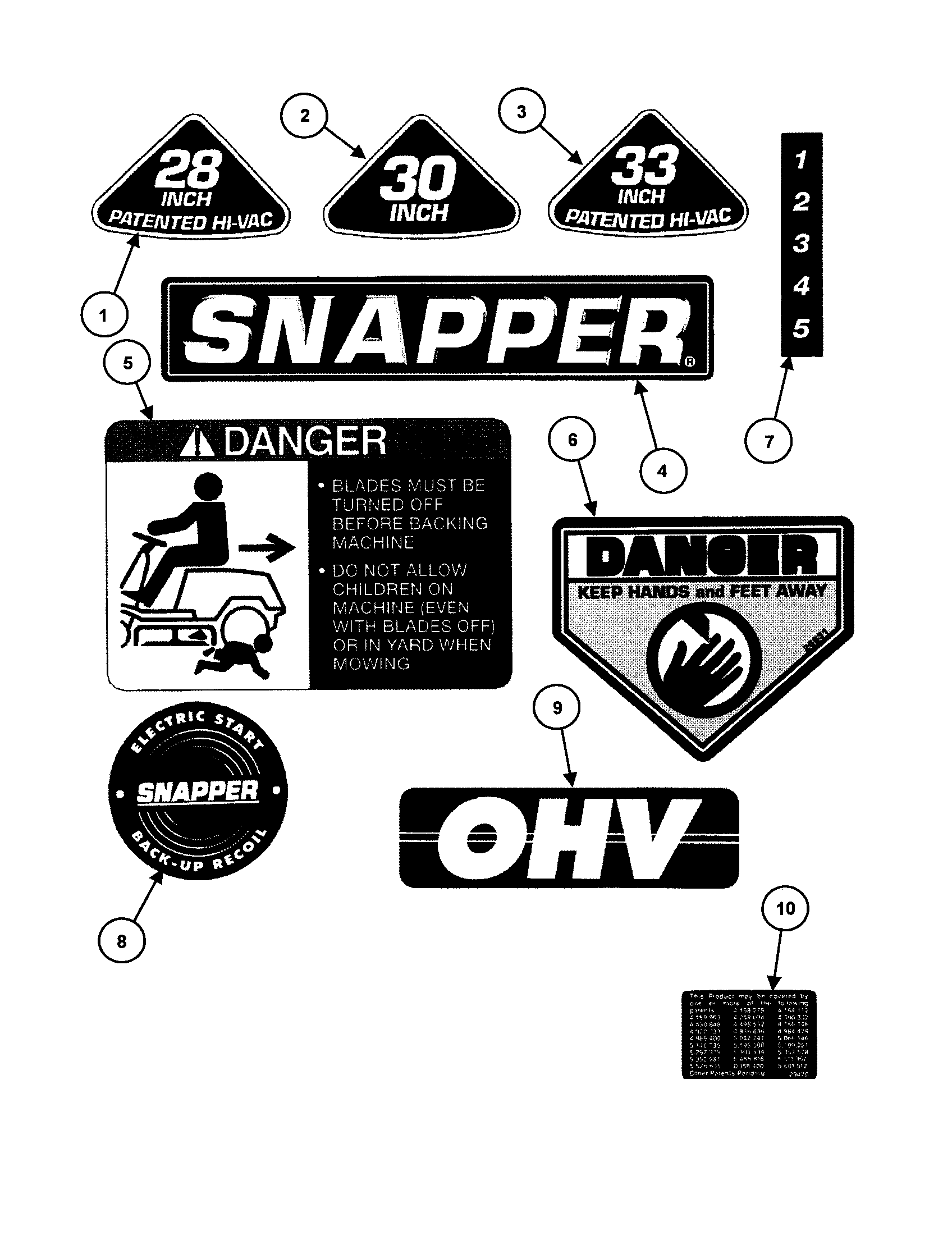 Decals