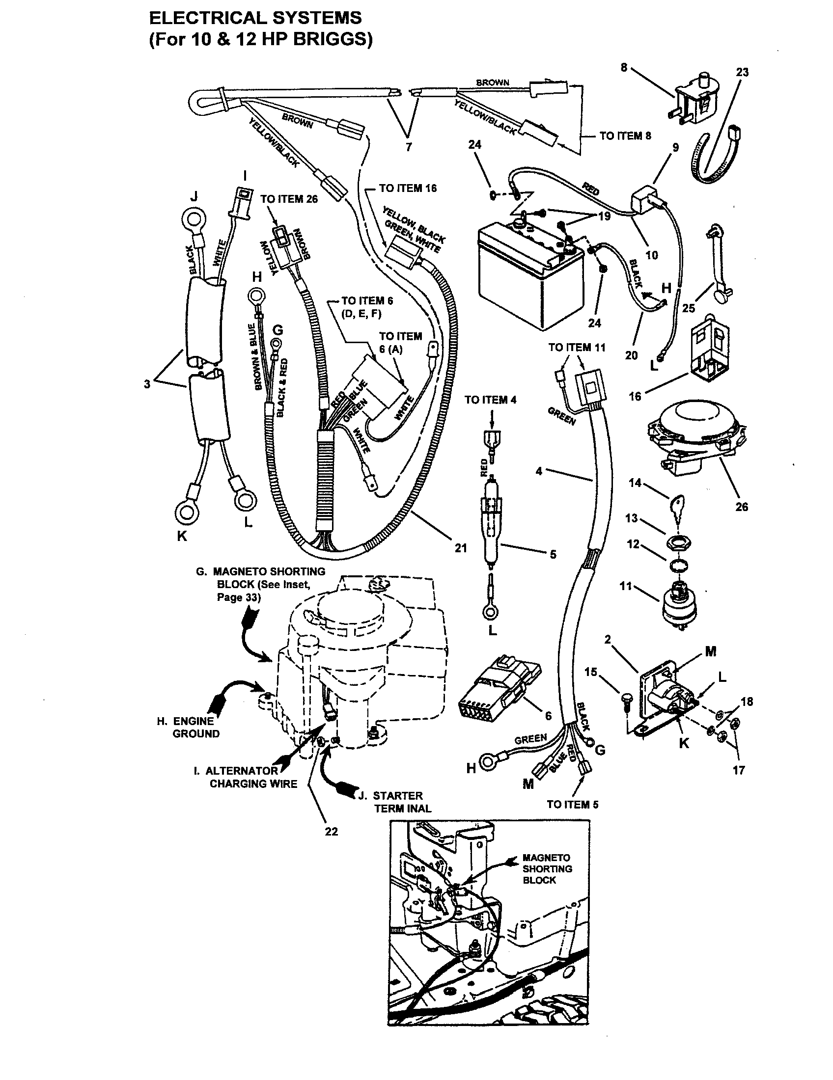 Electrical systems