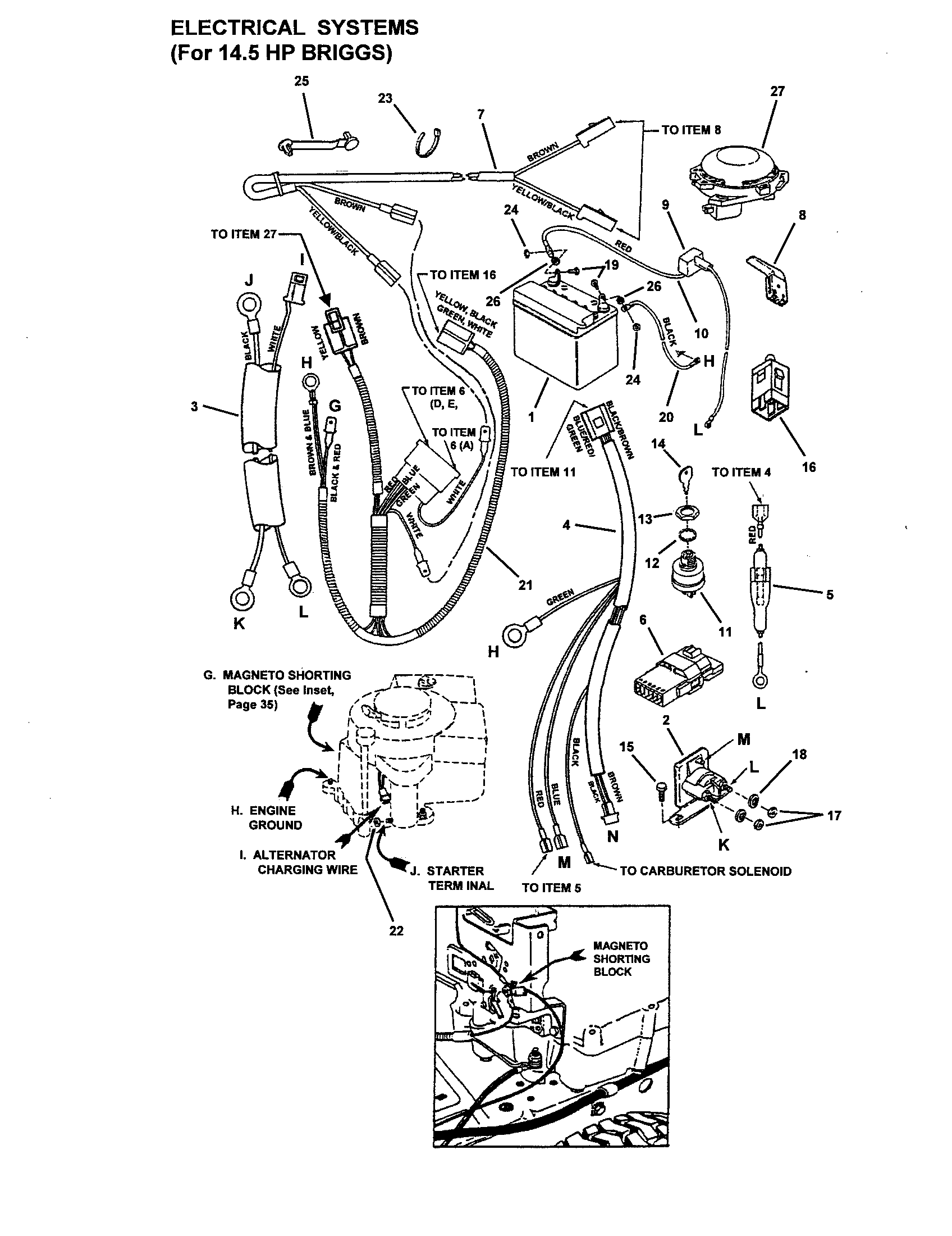 Electrical systems