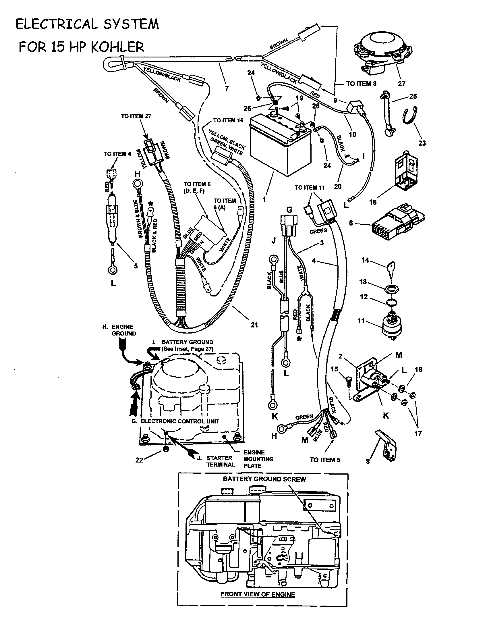 ELECTRICAL SYSTEMS