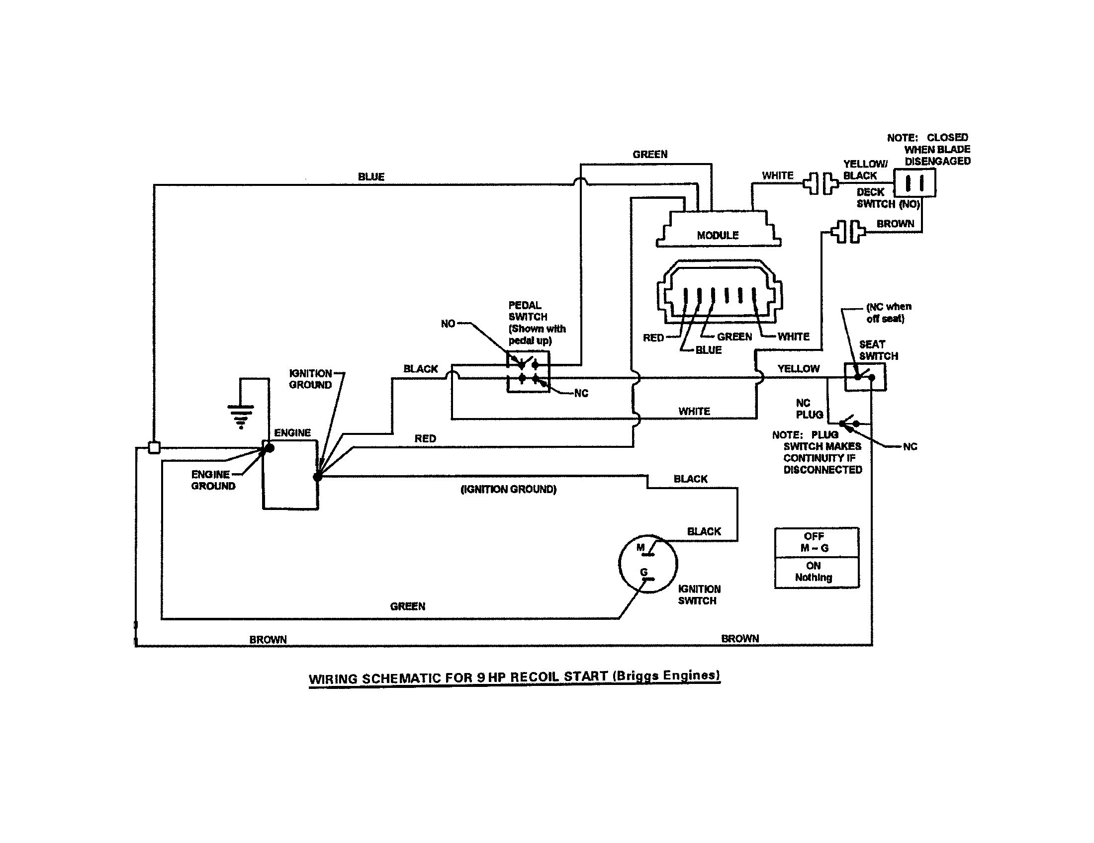 WIRING SCHEMATIC-9 HP RECOIL START